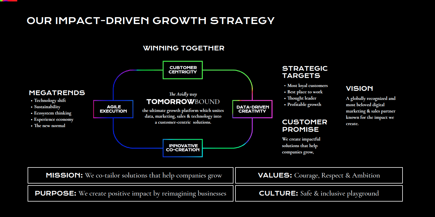 Strategy pic EN-1